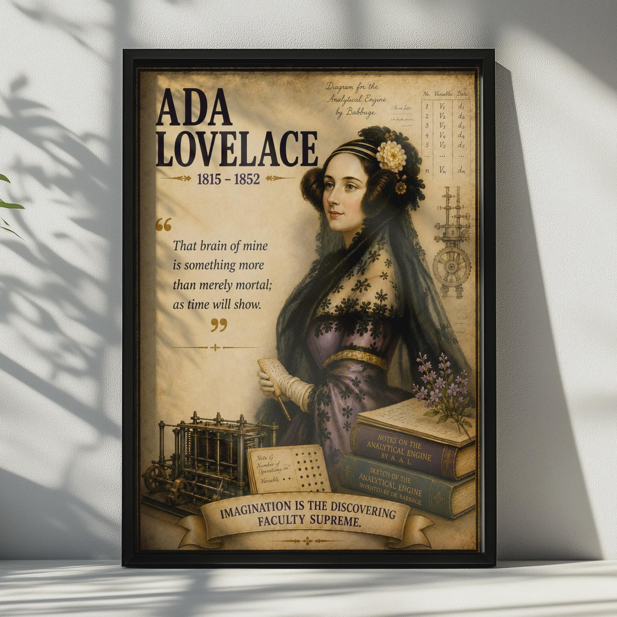 Ada Lovelace Poster, Victorian Computing Pioneer, STEM Inspiration (Print)