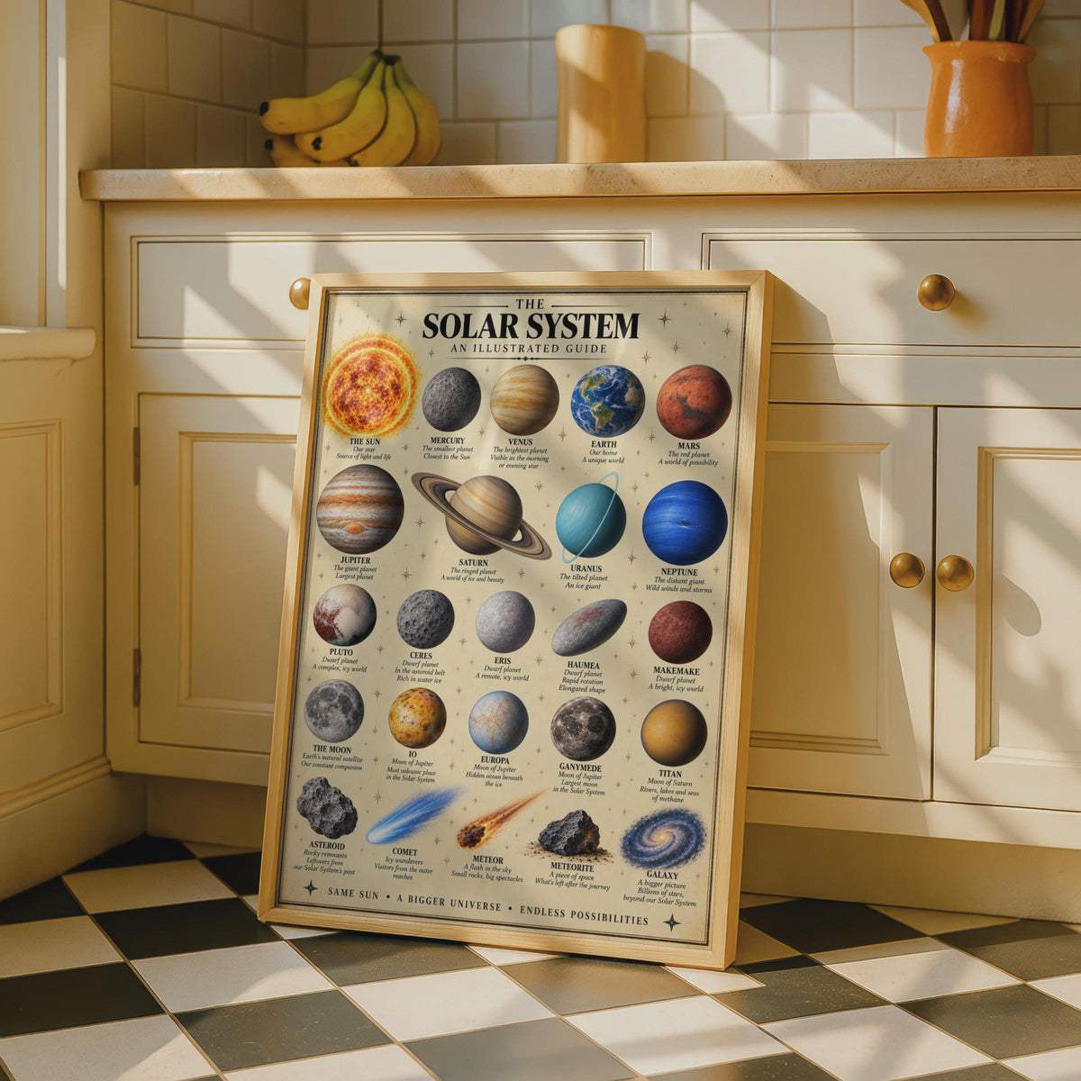 Solar System Illustrated Guide Poster, Vintage Parchment Space Chart (Printed)