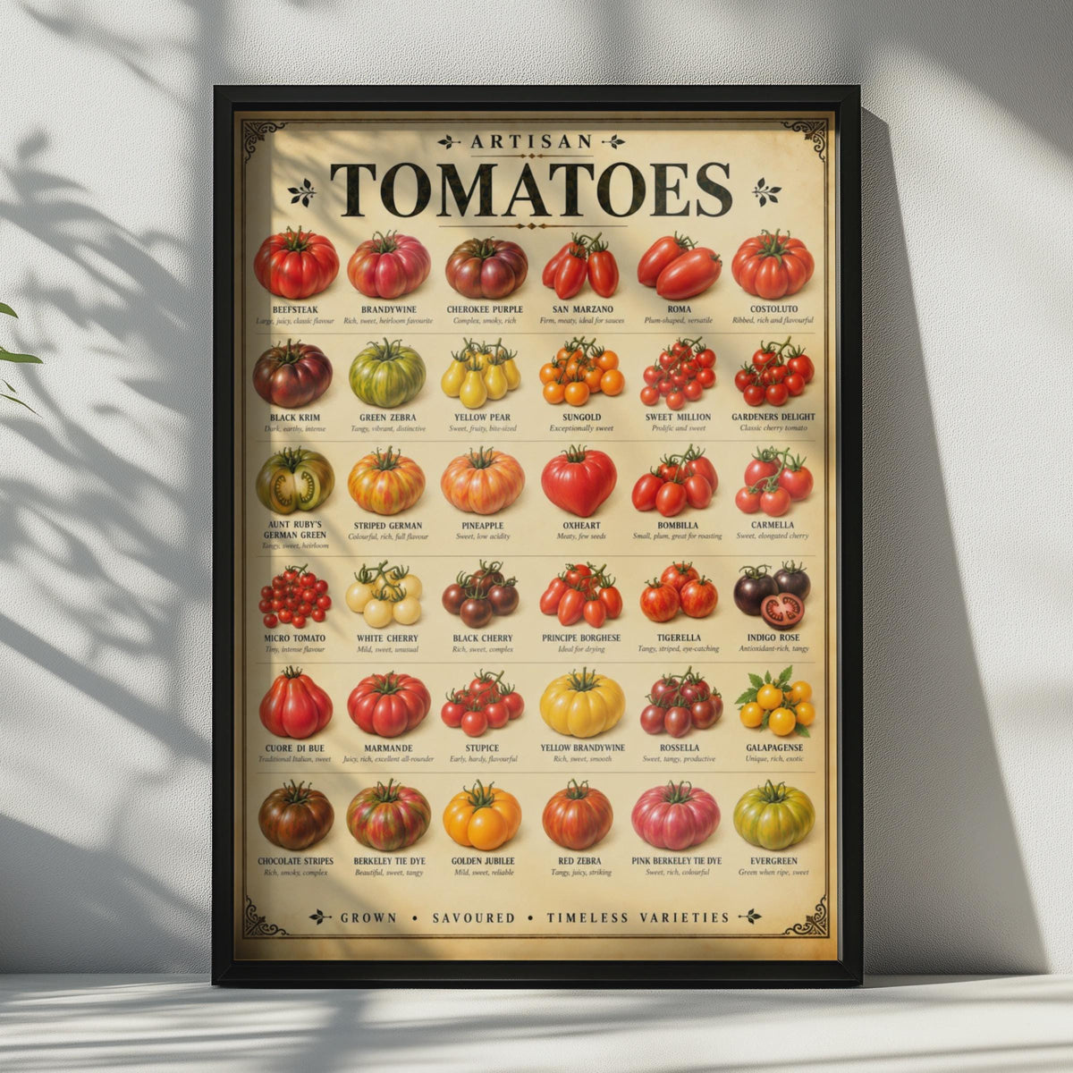 Artisan Tomato Varieties Poster, Heirloom Chart Print, Kitchen Wall Art (Physical Print)