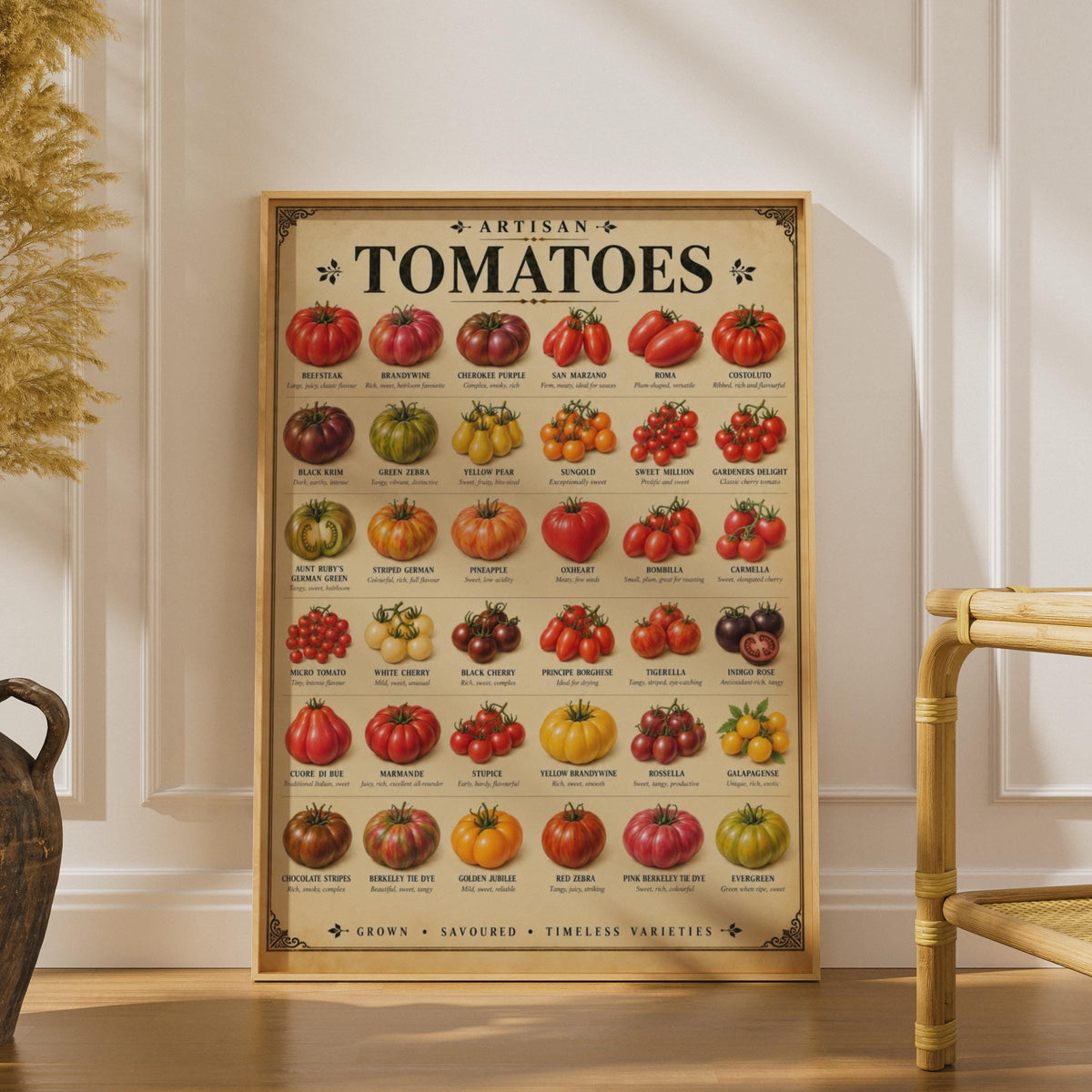Artisan Tomato Varieties Poster, Heirloom Chart Print, Kitchen Wall Art (Physical Print)