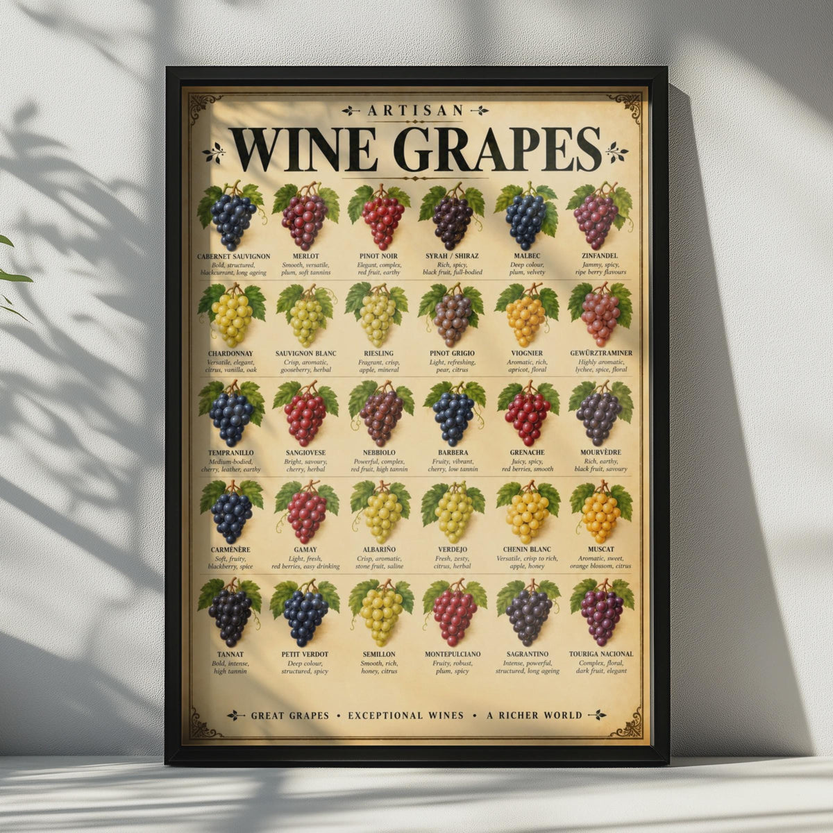 Artisan Wine Grapes Poster, Vintage Style Grape Variety Chart, Winery Wall Art (Print)