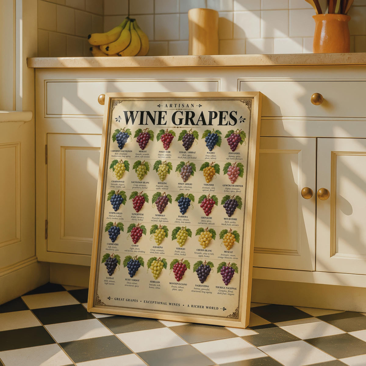 Artisan Wine Grapes Poster, Vintage Style Grape Variety Chart, Winery Wall Art (Print)