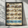 Prehistoric Animals Illustrated Guide Poster, Extinct Species Chart (Science Room Decor)